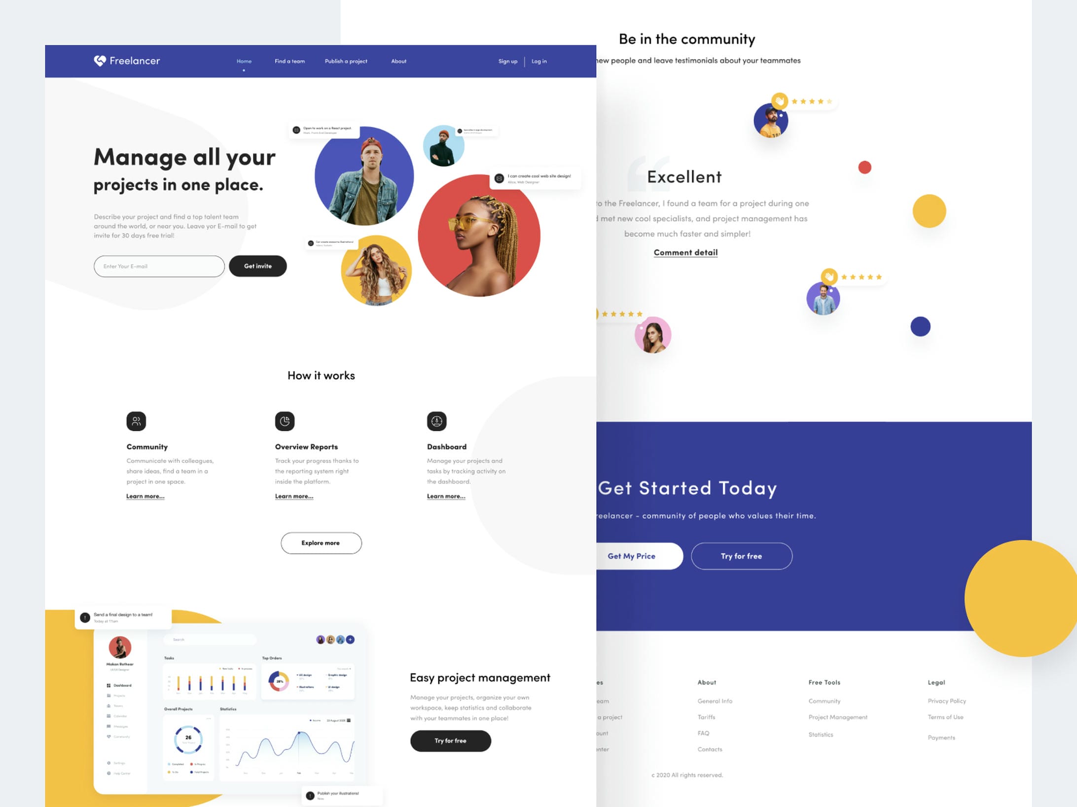 ۸ نکته برای رساندن پیام درست در صحبت با پرسوناها