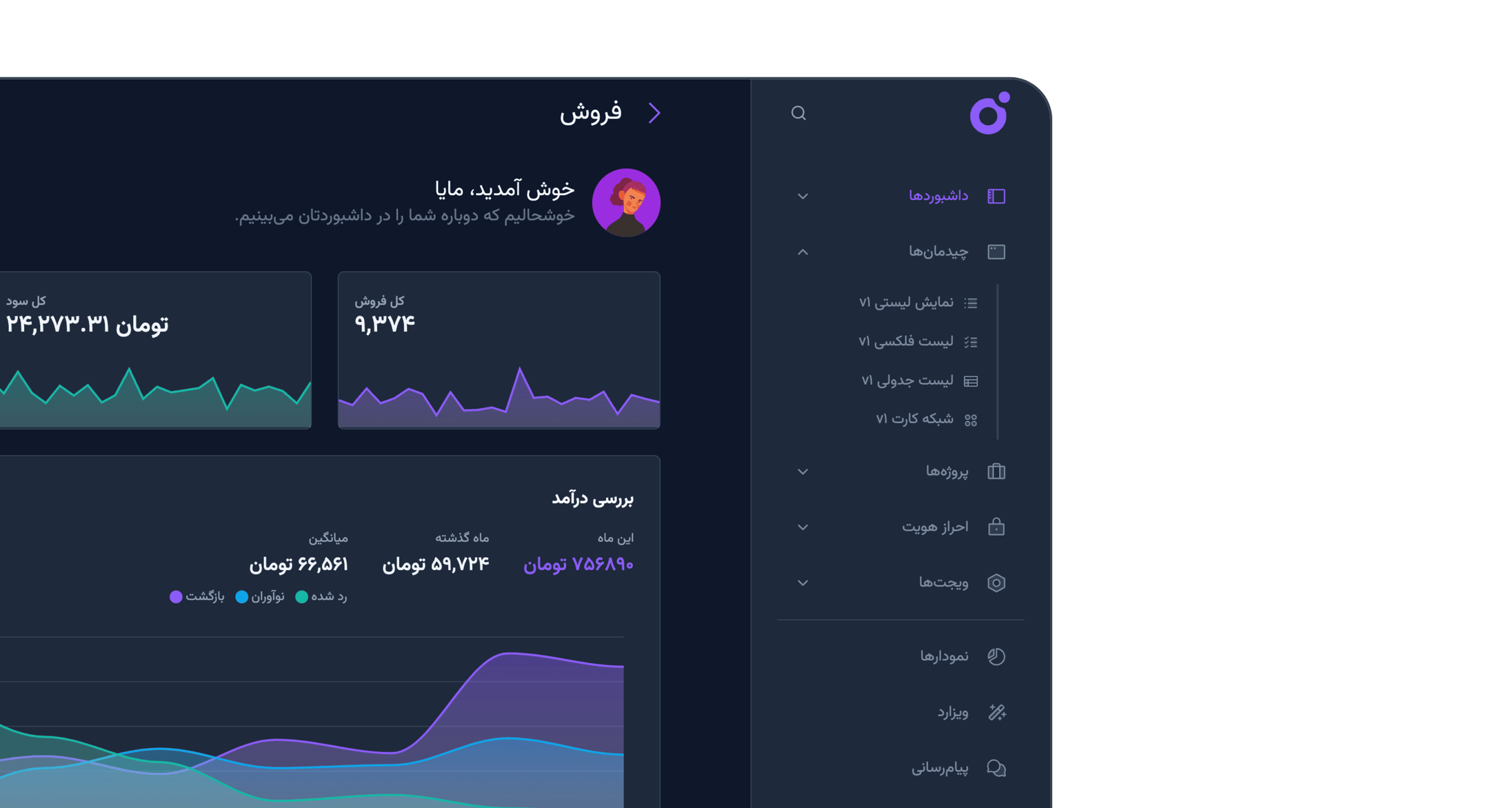 چیدمان جمع‌شونده