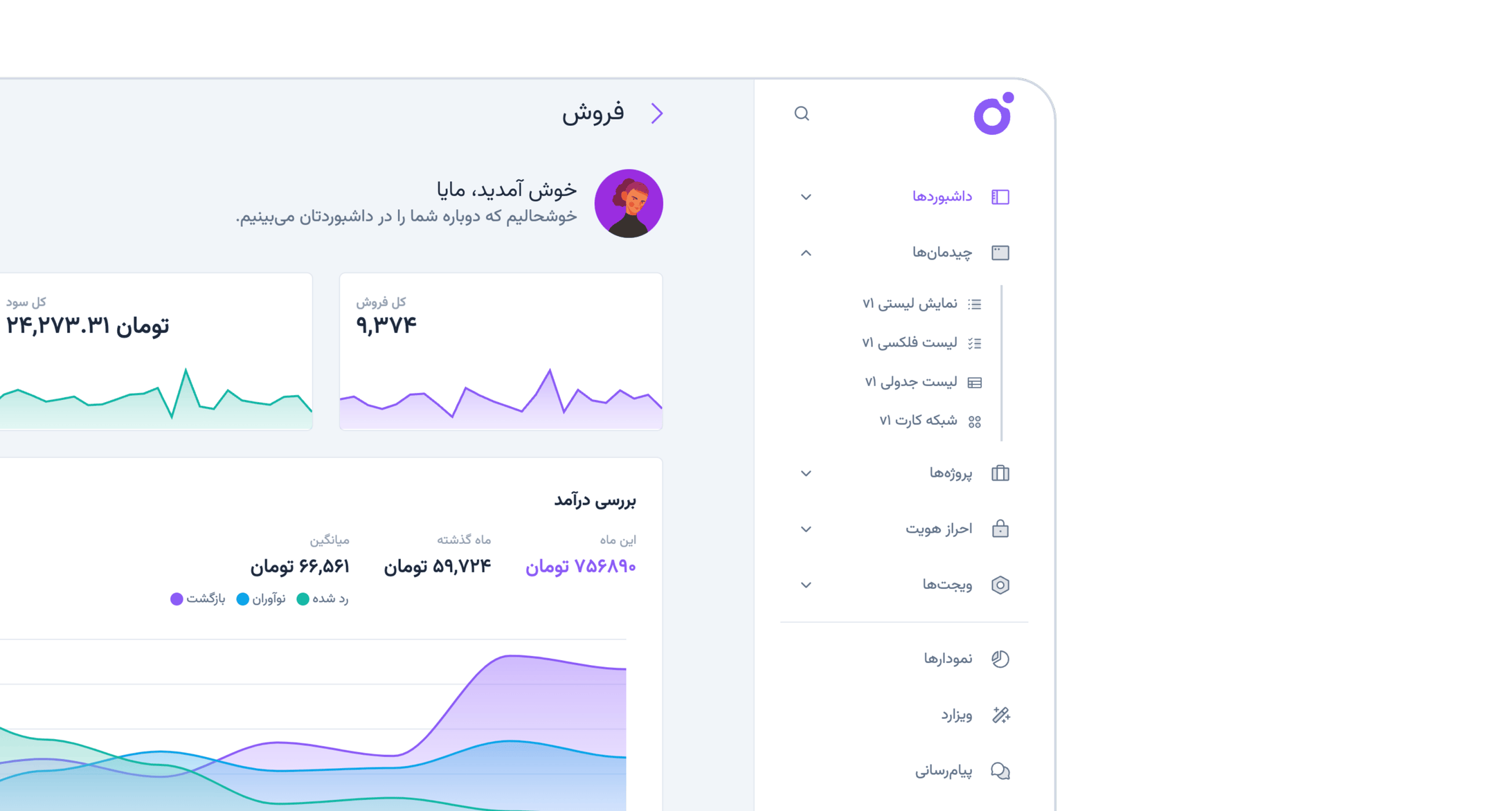 چیدمان جمع‌شونده