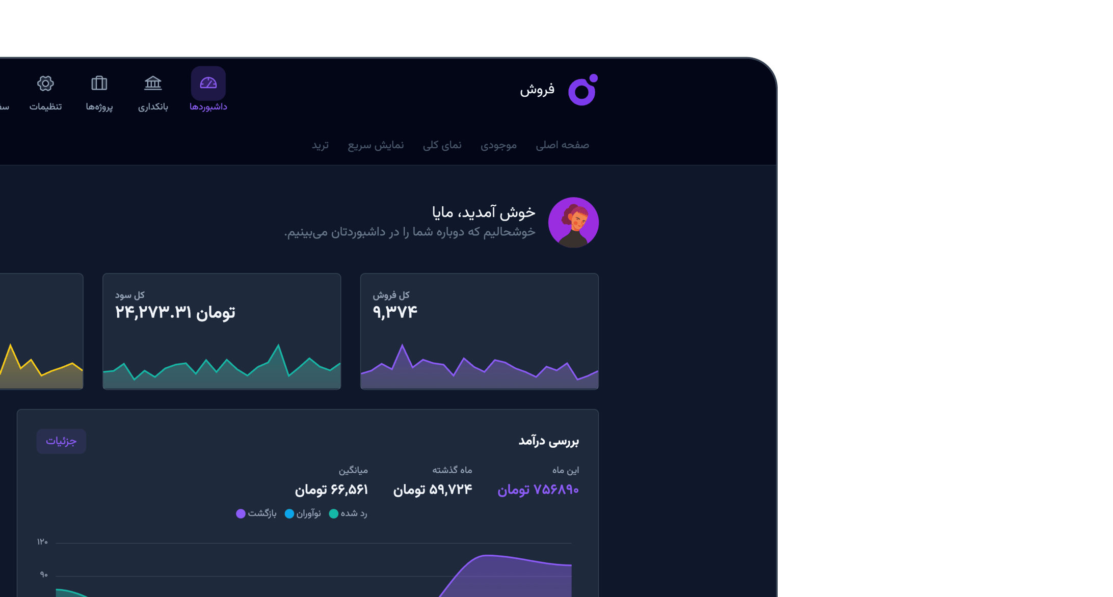 چیدمان ناوبری آیکون