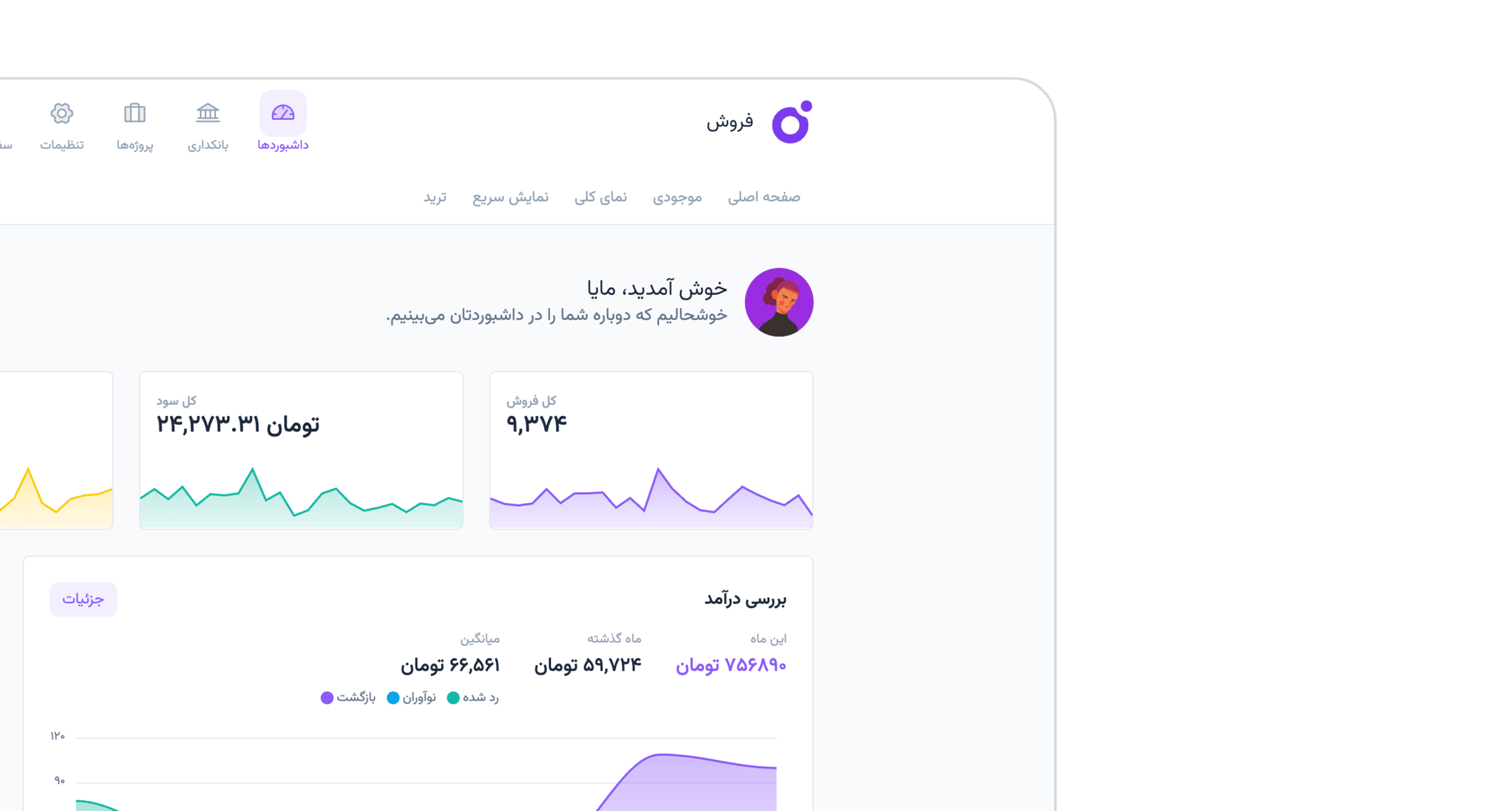 چیدمان ناوبری آیکون