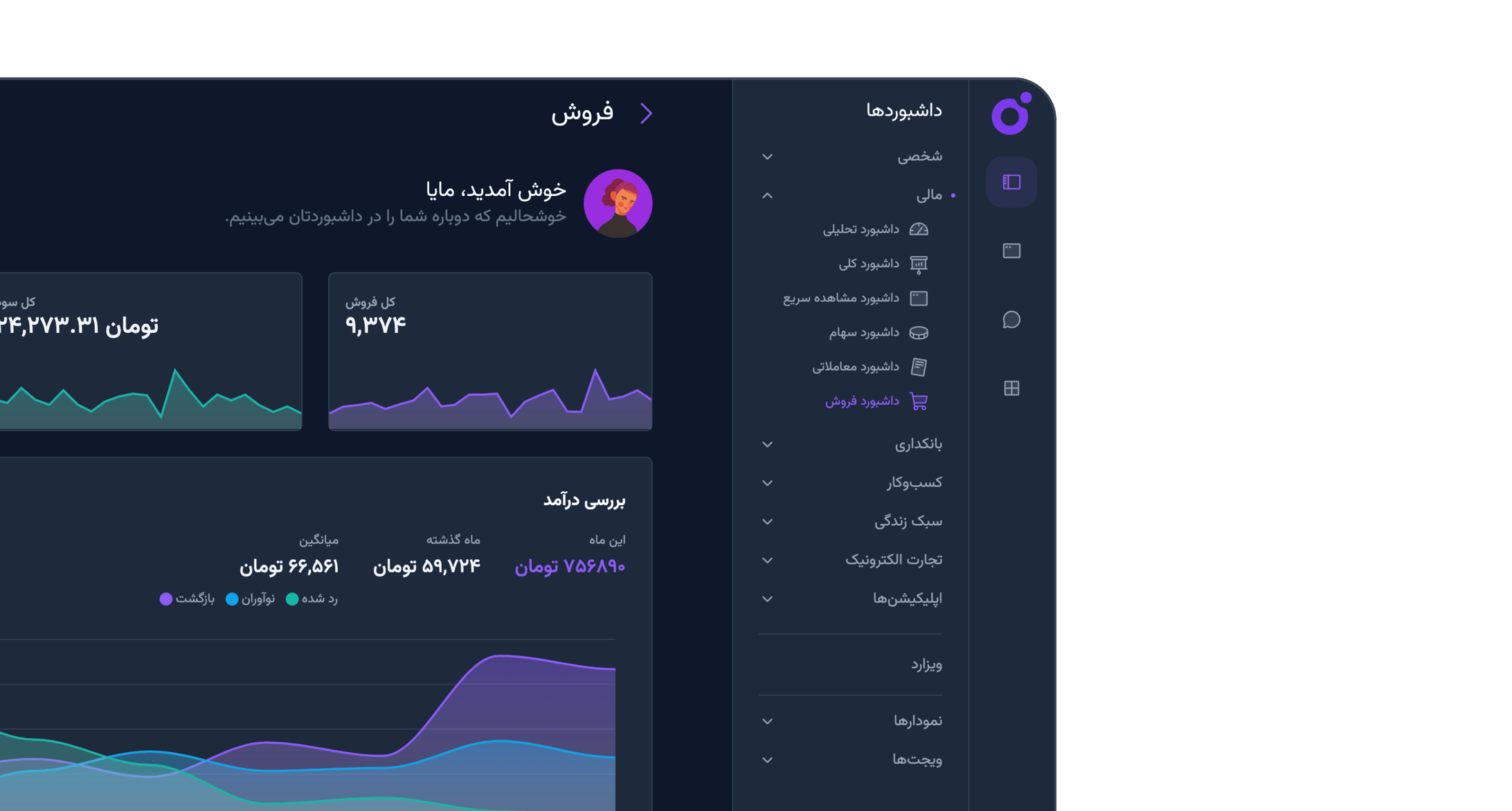 چیدمان سایدبار
