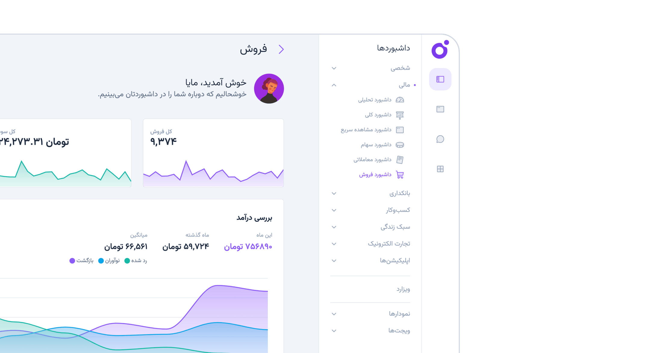 چیدمان سایدبار
