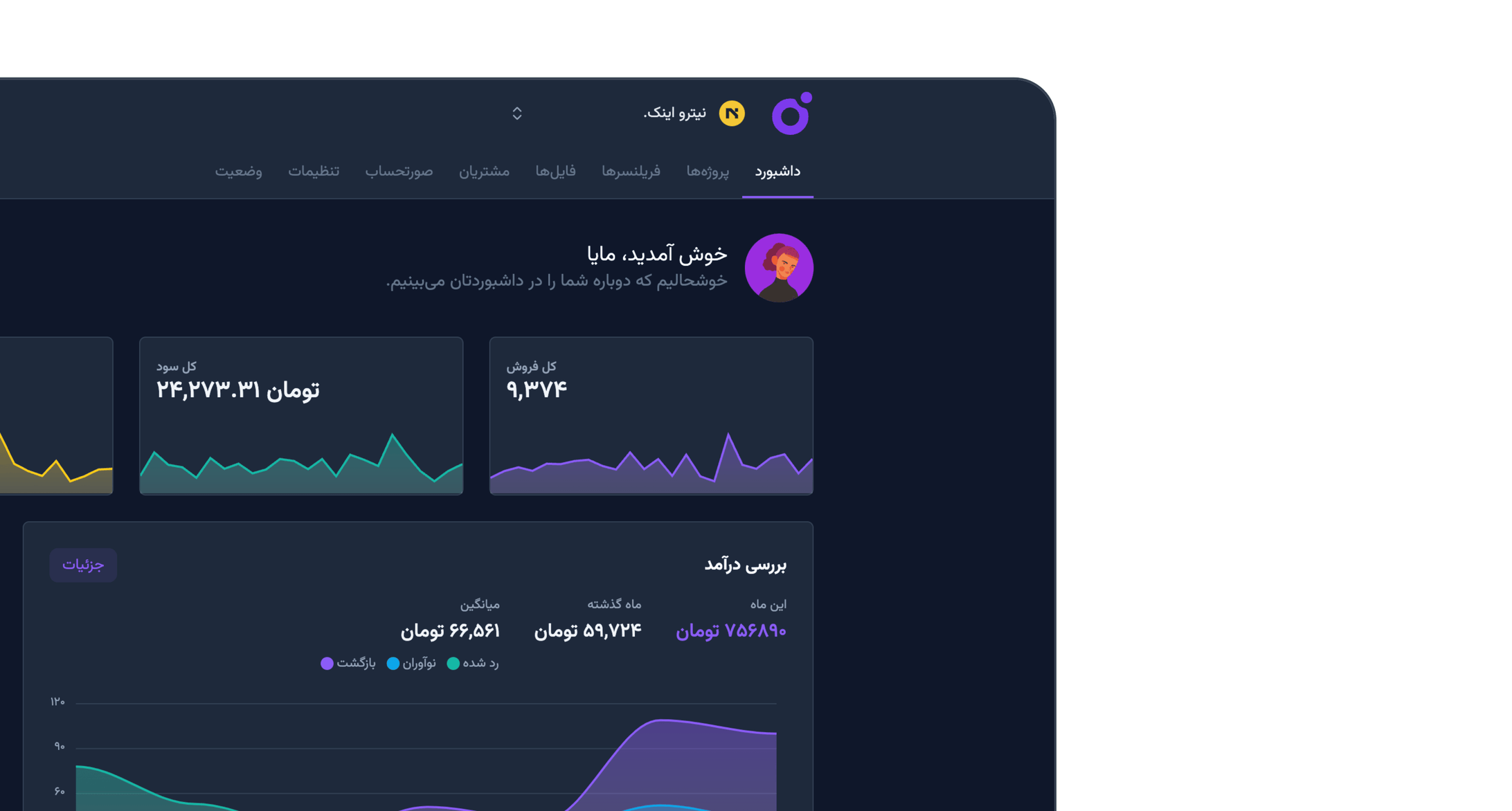 چیدمان نوار ابزار بالا