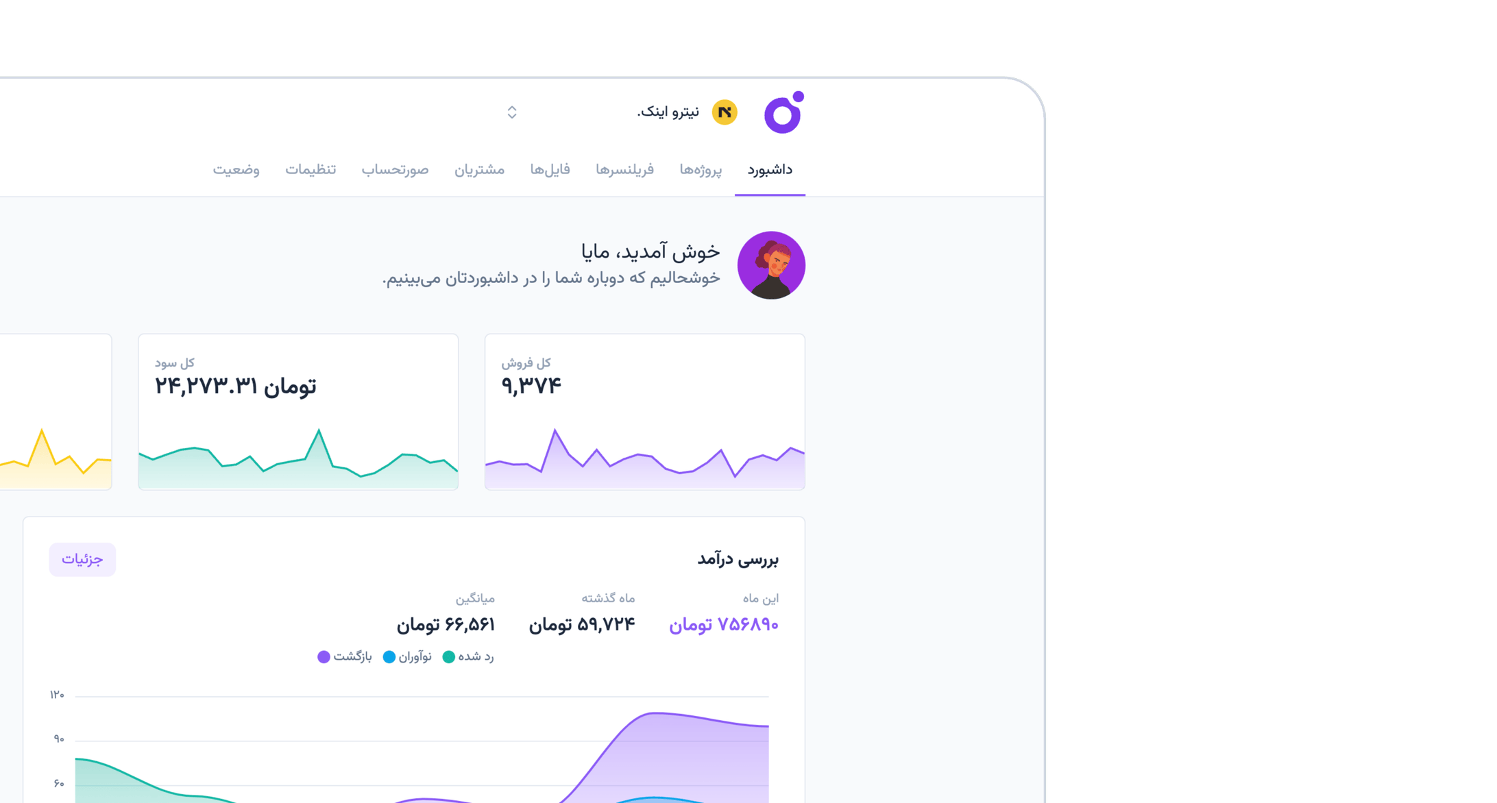 چیدمان نوار ابزار بالا