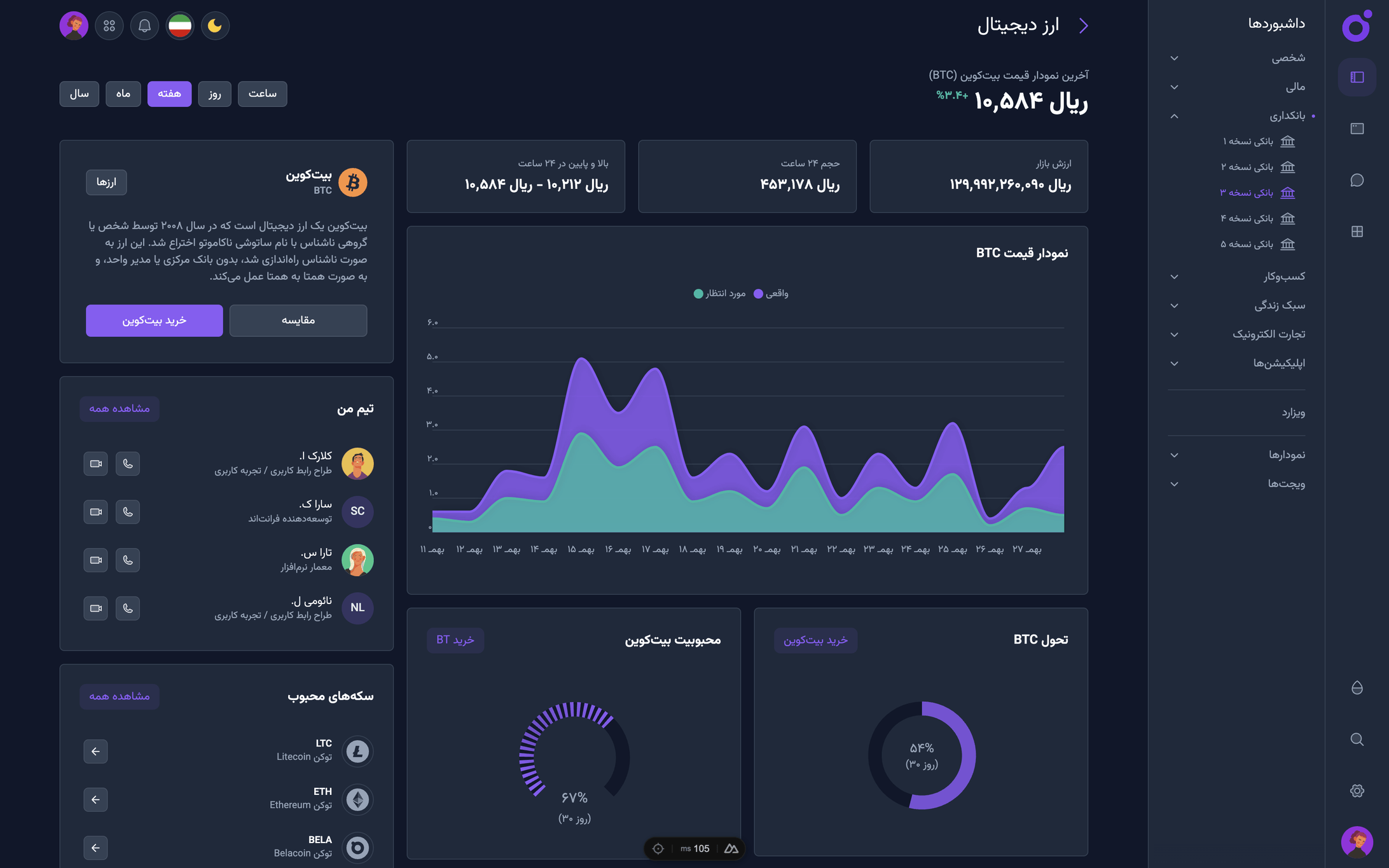Tairo - داشبورد بانکی نسخه ۳