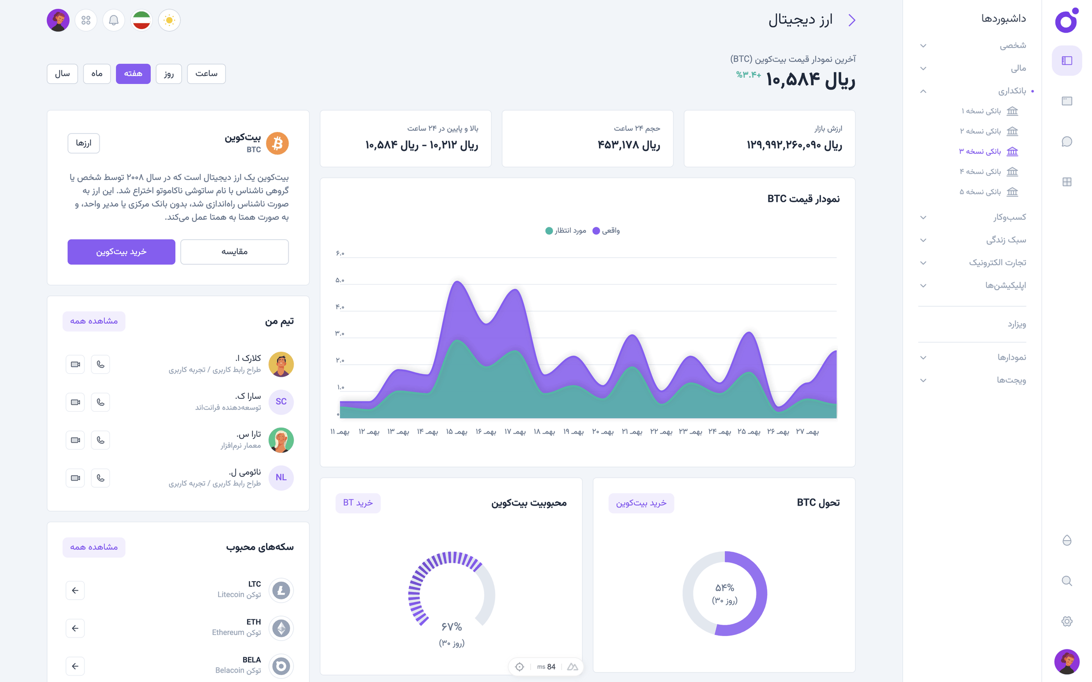 Tairo - داشبورد بانکی نسخه ۳