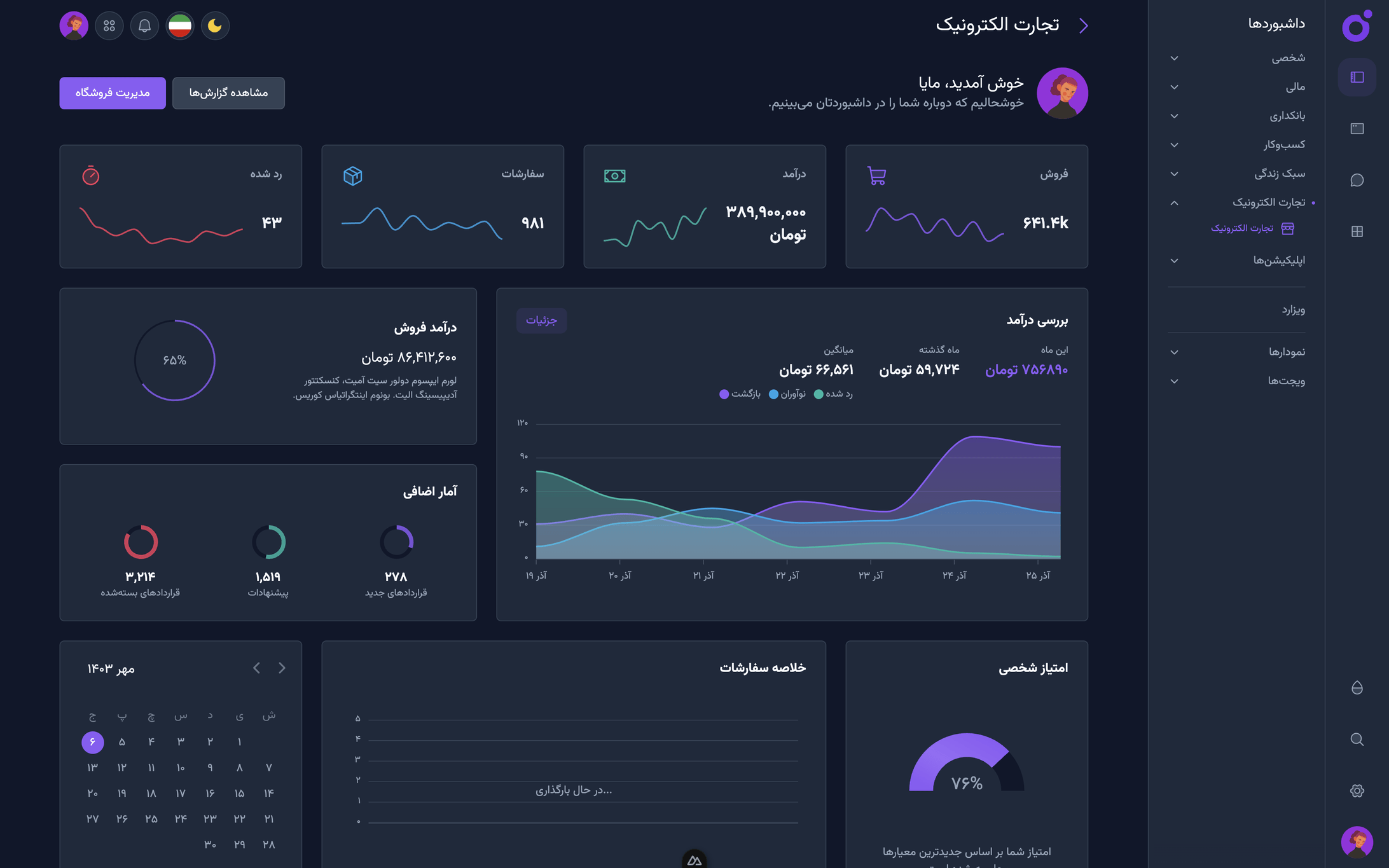 Tairo - داشبورد تجارت الکترونیک