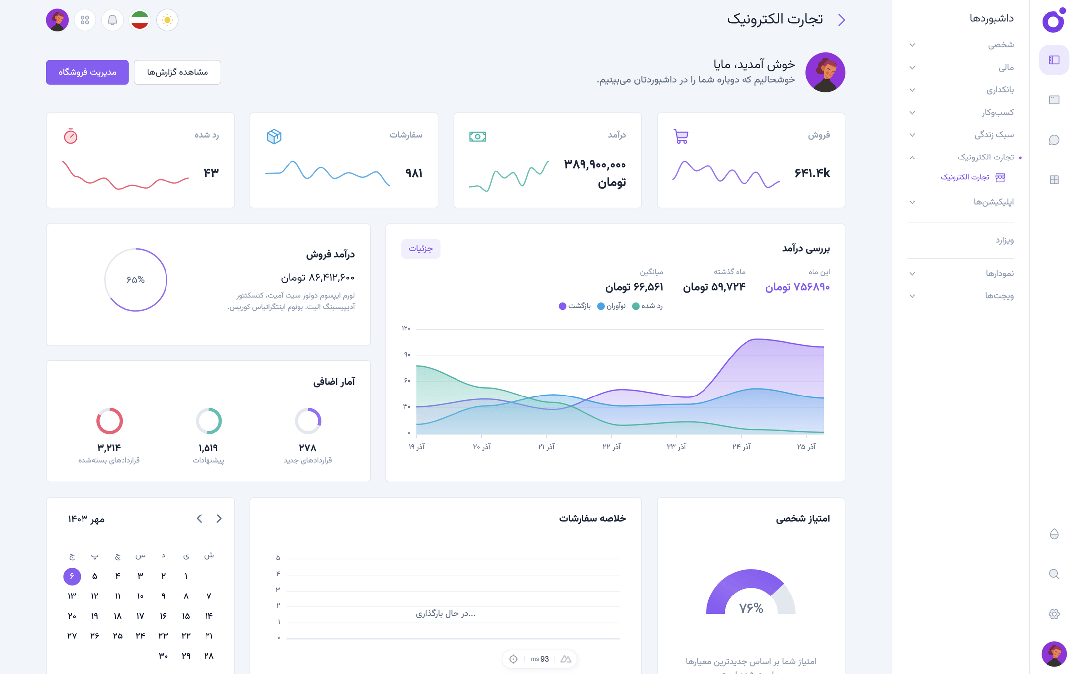 Tairo - داشبورد تجارت الکترونیک