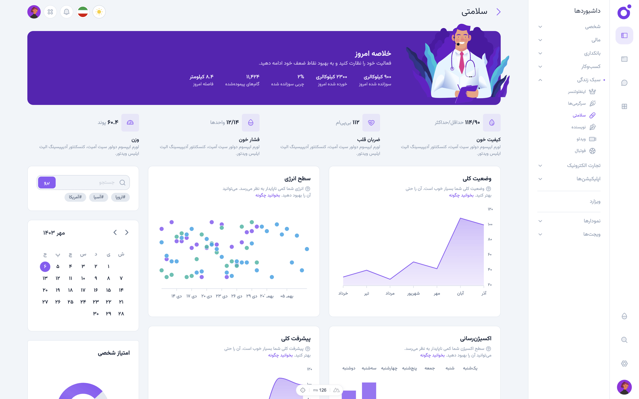 Tairo - داشبورد سلامتی