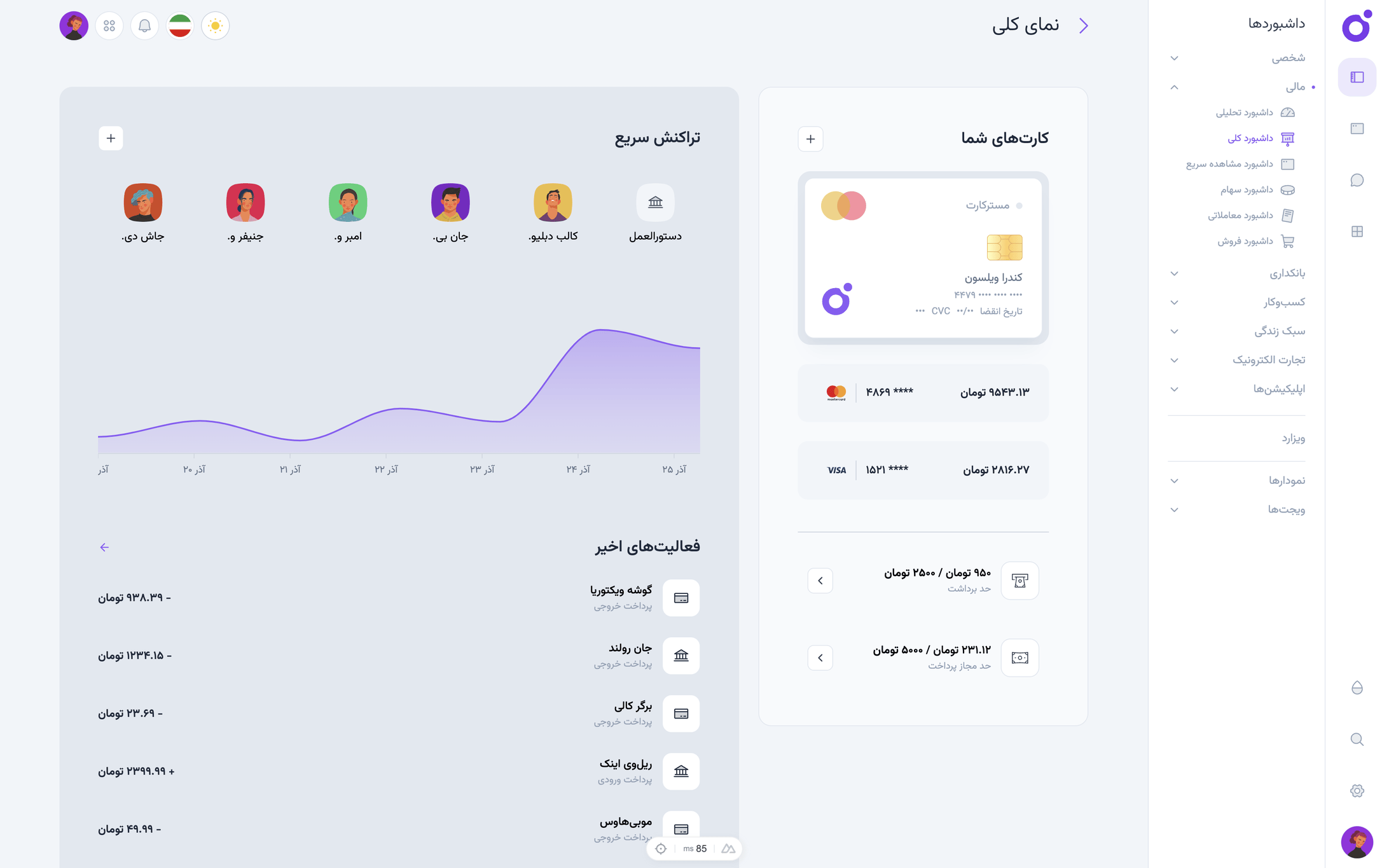 Tairo - نمای کلی