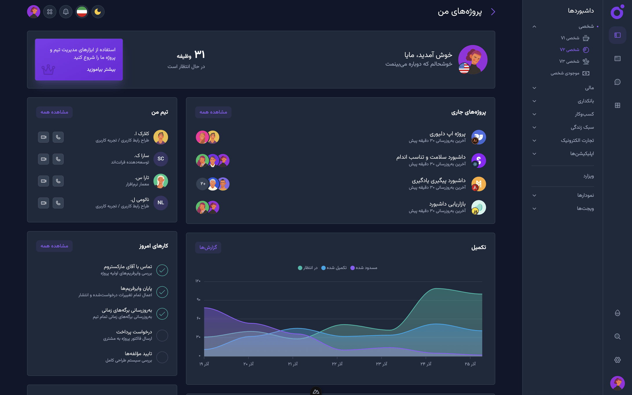 Tairo - داشبورد شخصی نسخه ۲
