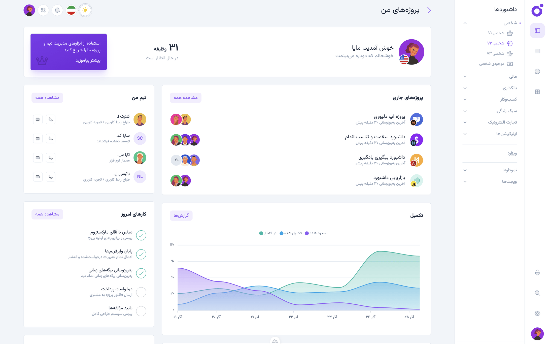 Tairo - داشبورد شخصی نسخه ۲