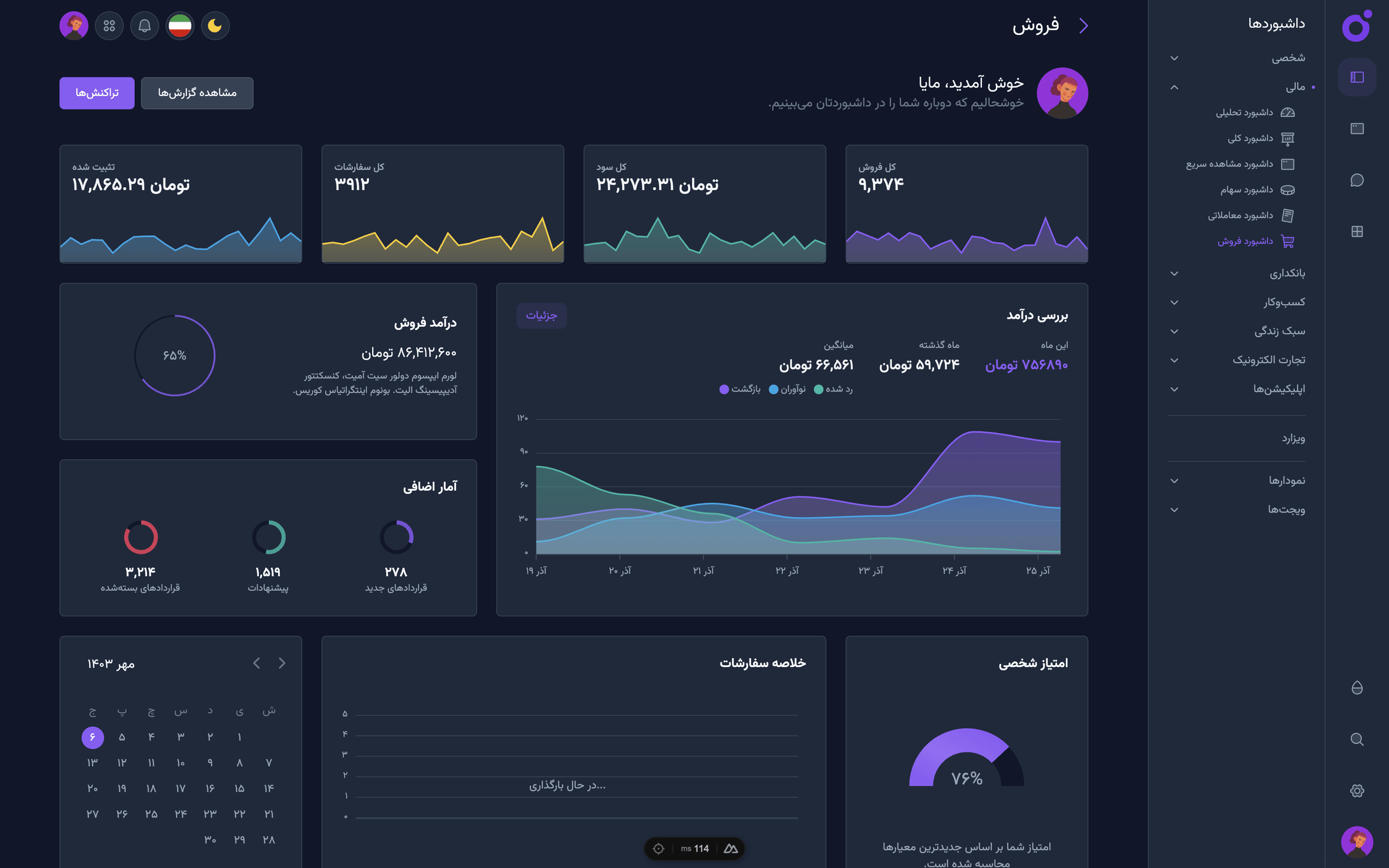 Tairo - داشبورد فروش