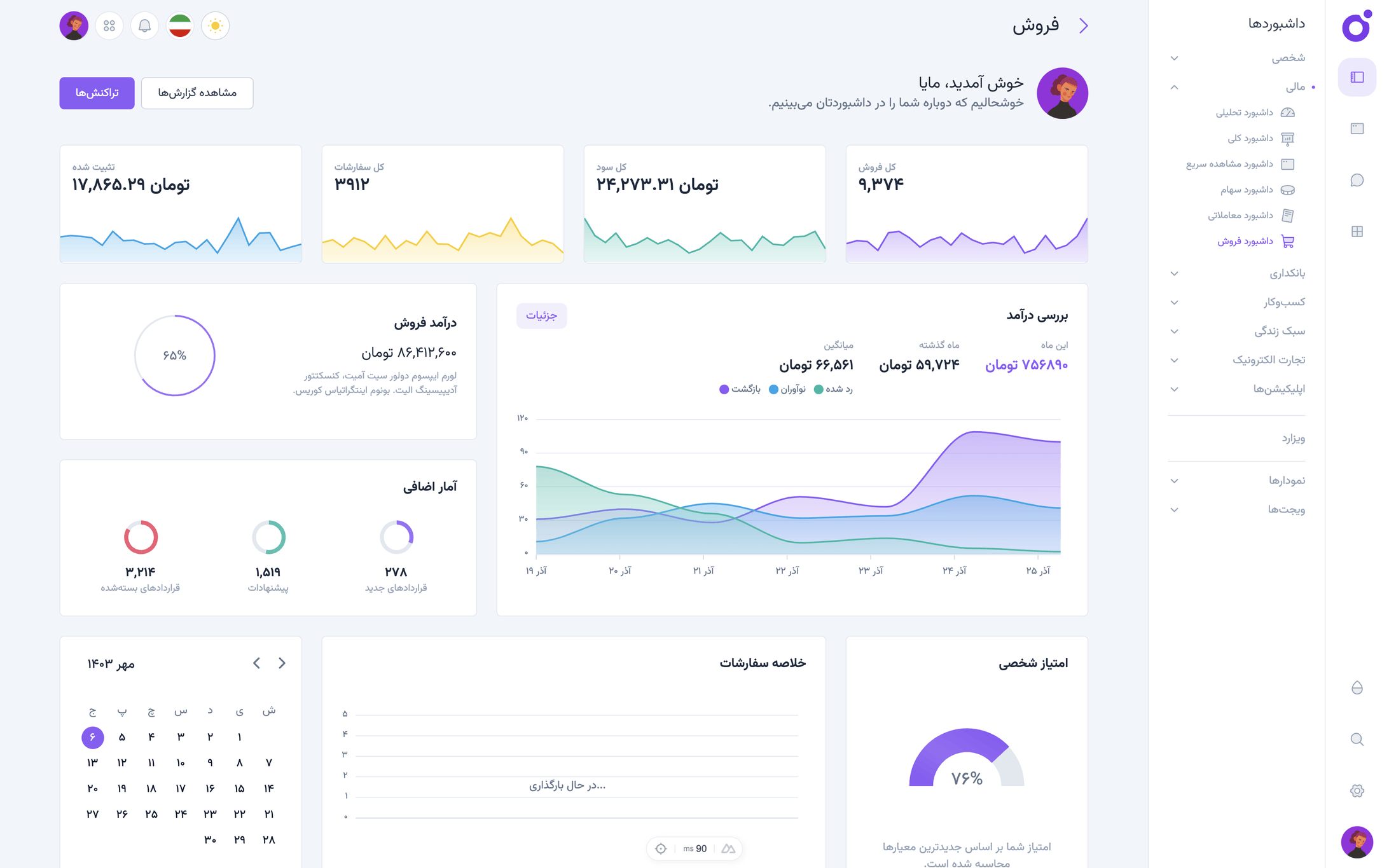 Tairo - داشبورد فروش