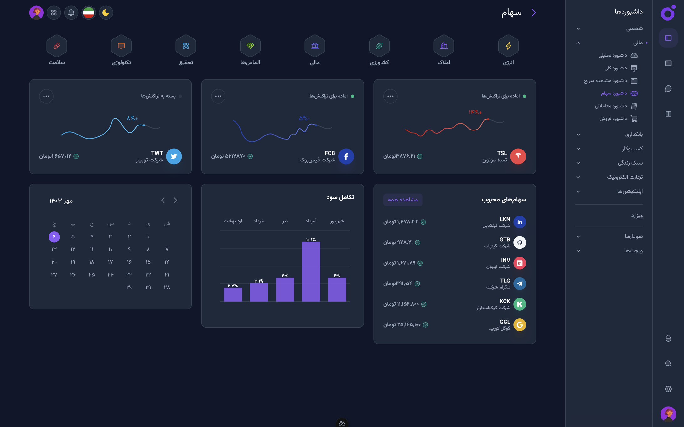 Tairo - داشبورد سهام