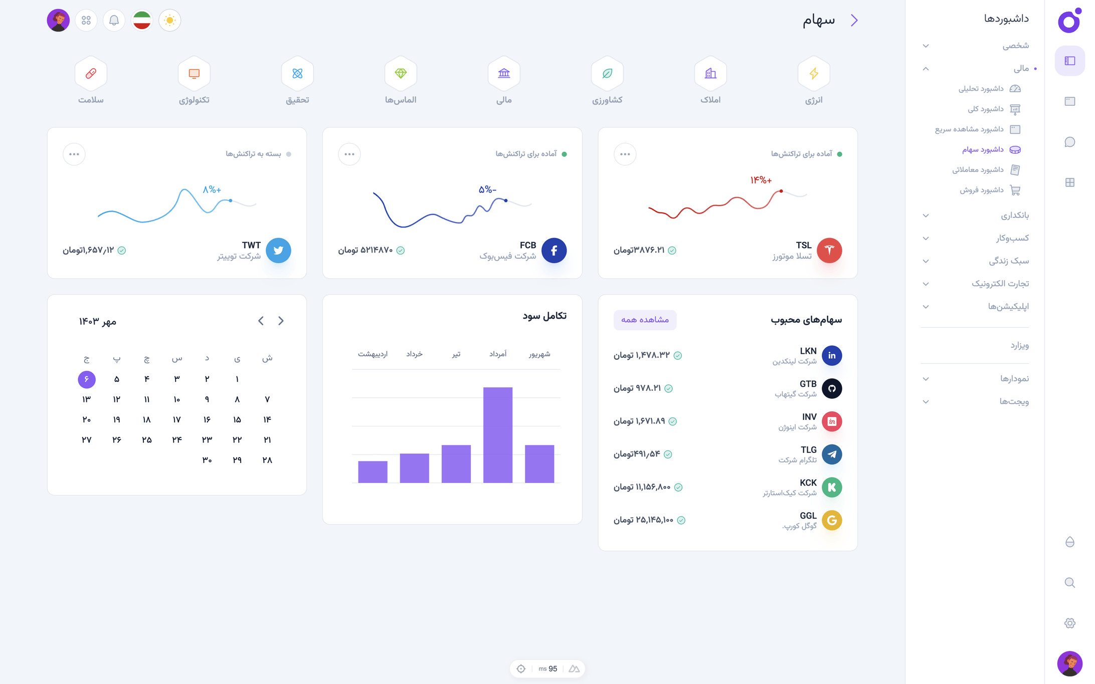 Tairo - داشبورد سهام
