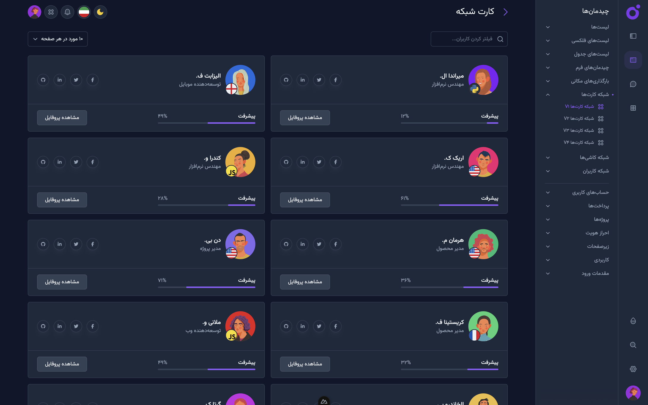 Tairo - شبکه کارت‌ها 1