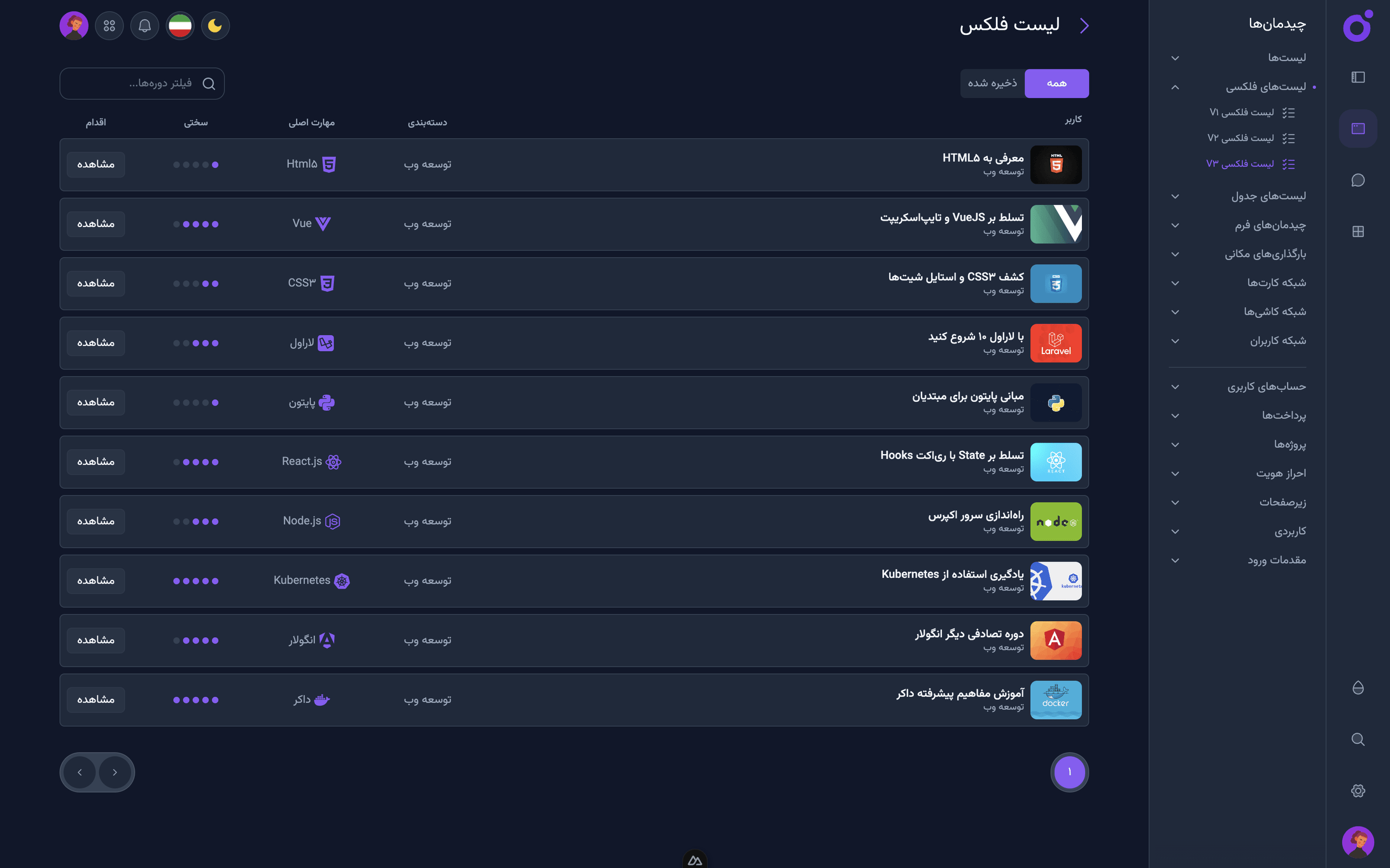 Tairo - لیست فلکسی 3