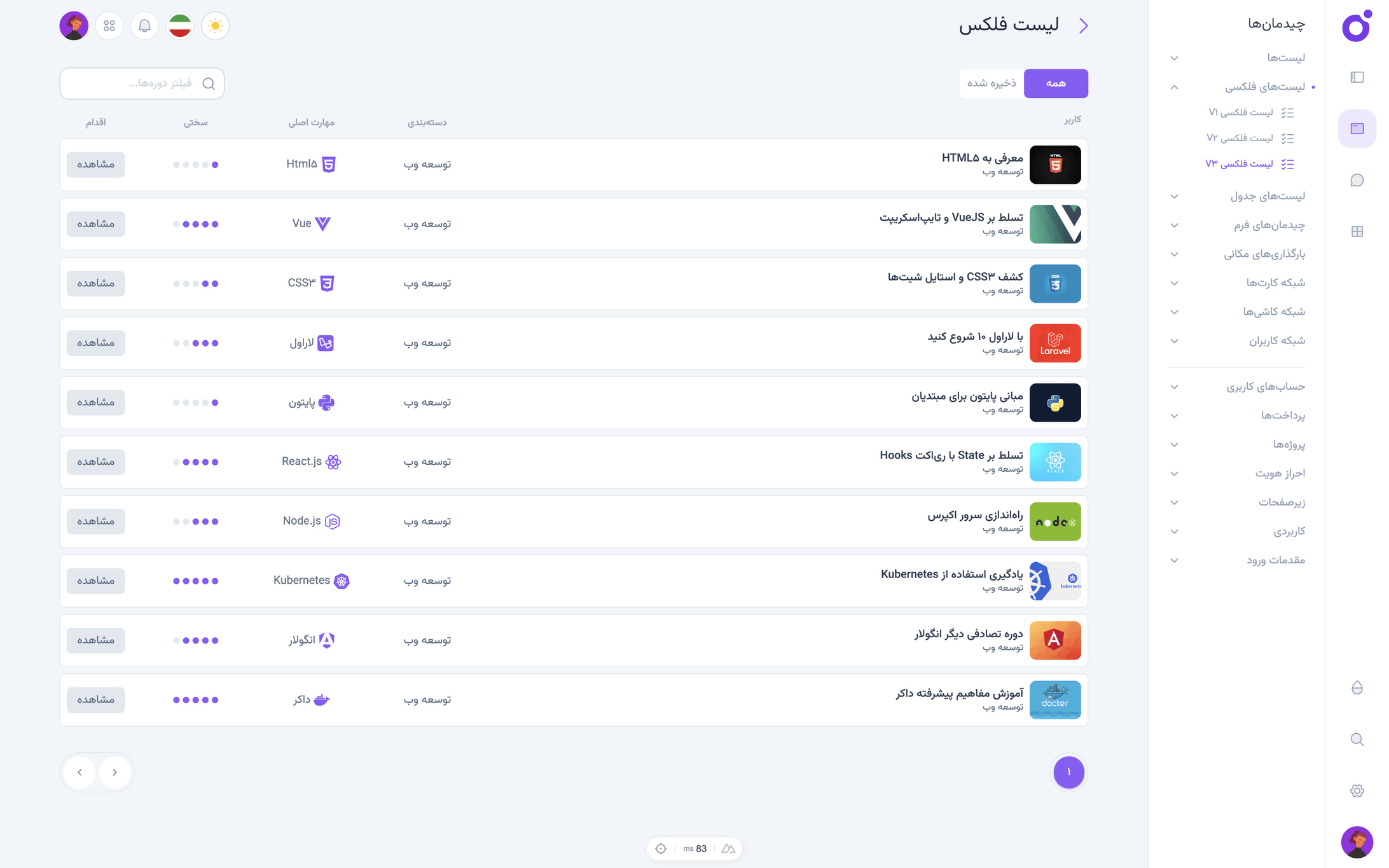 Tairo - لیست فلکسی 3