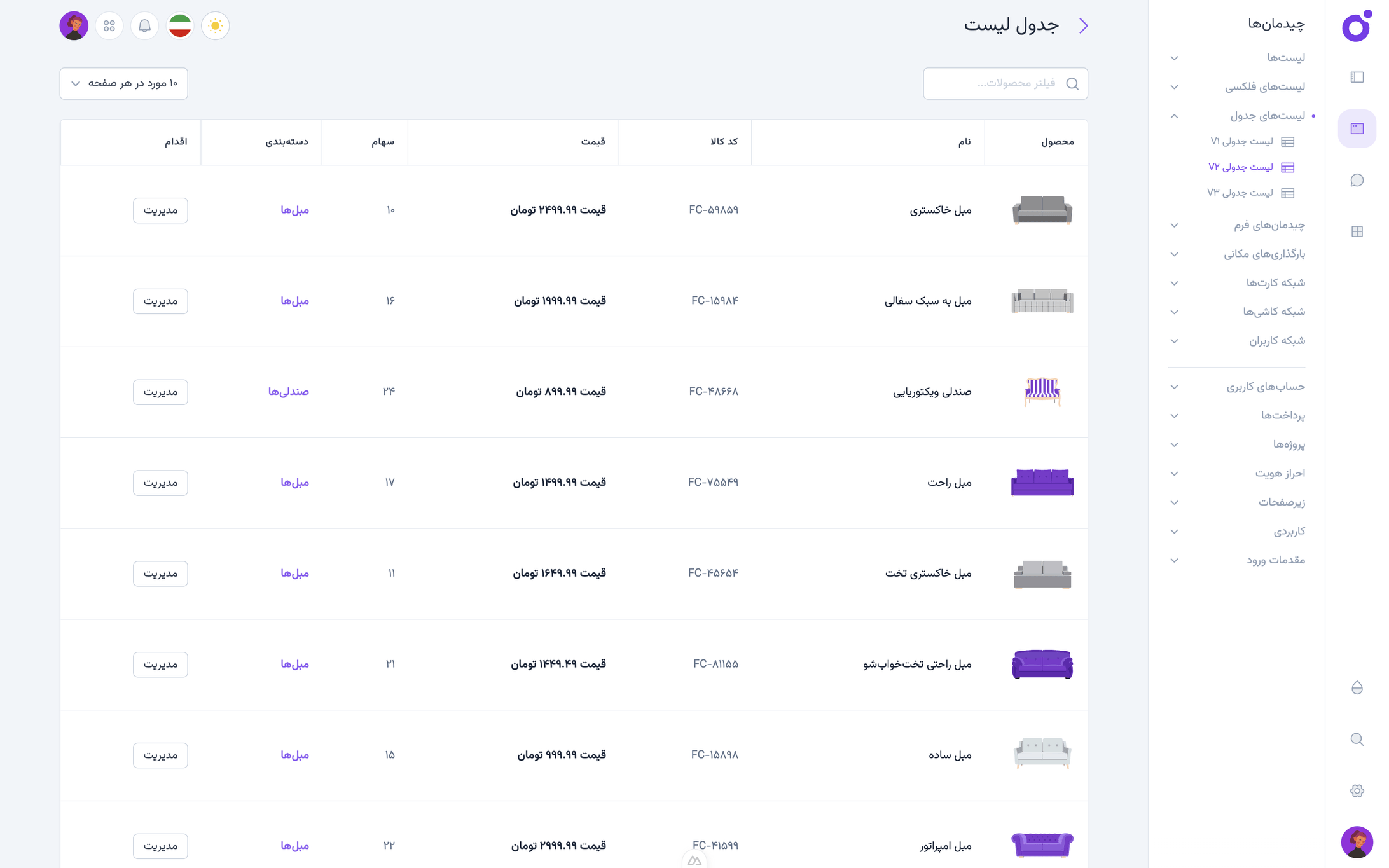 Tairo - لیست جدولی 2