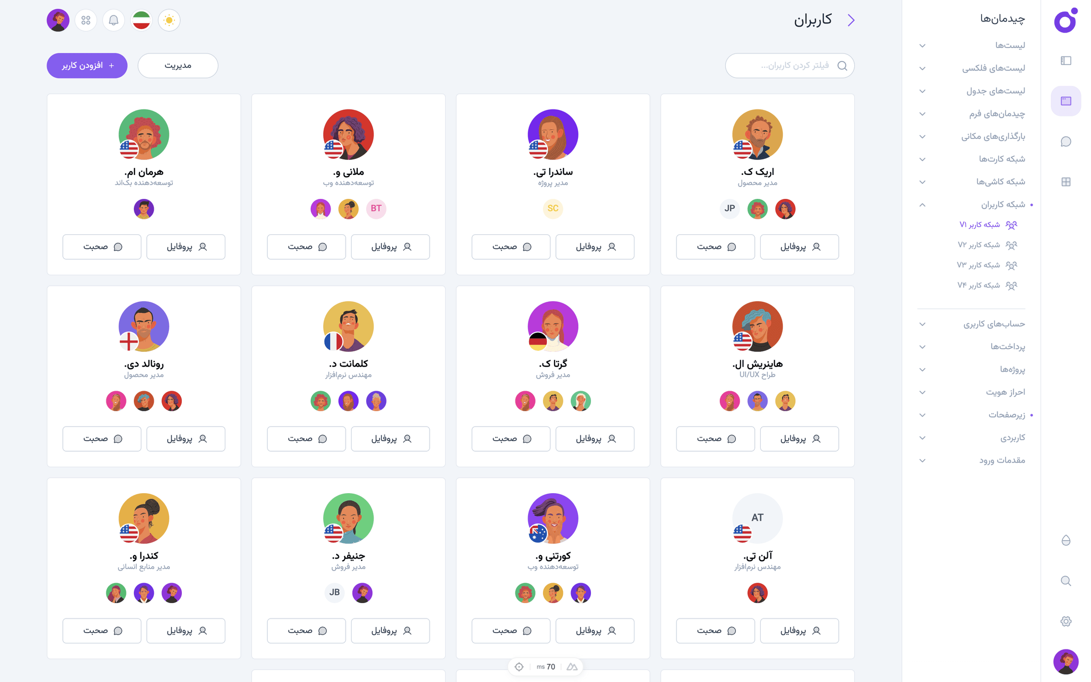 Tairo - شبکه کاربر 1