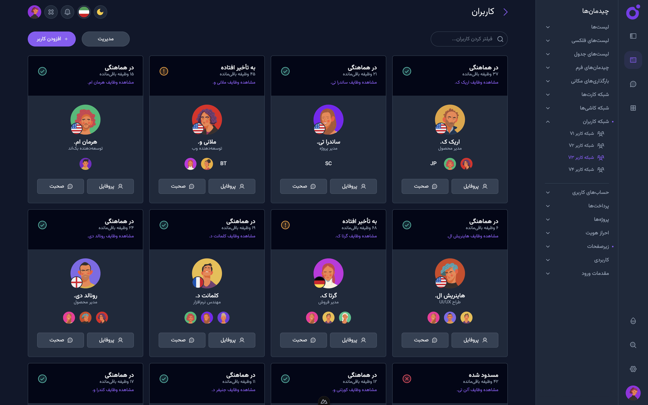 Tairo - شبکه کاربر 3