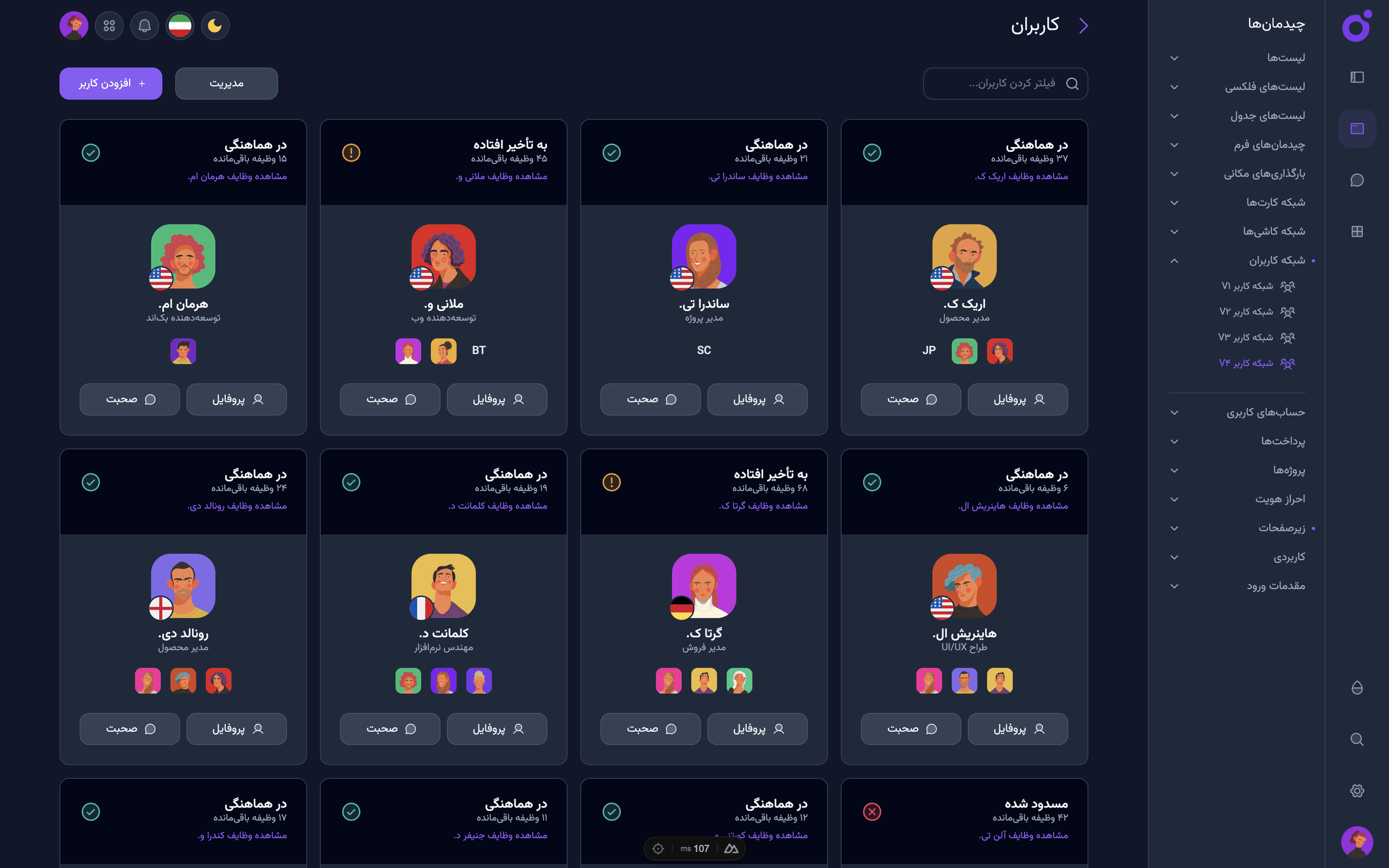 Tairo - شبکه کاربر 4