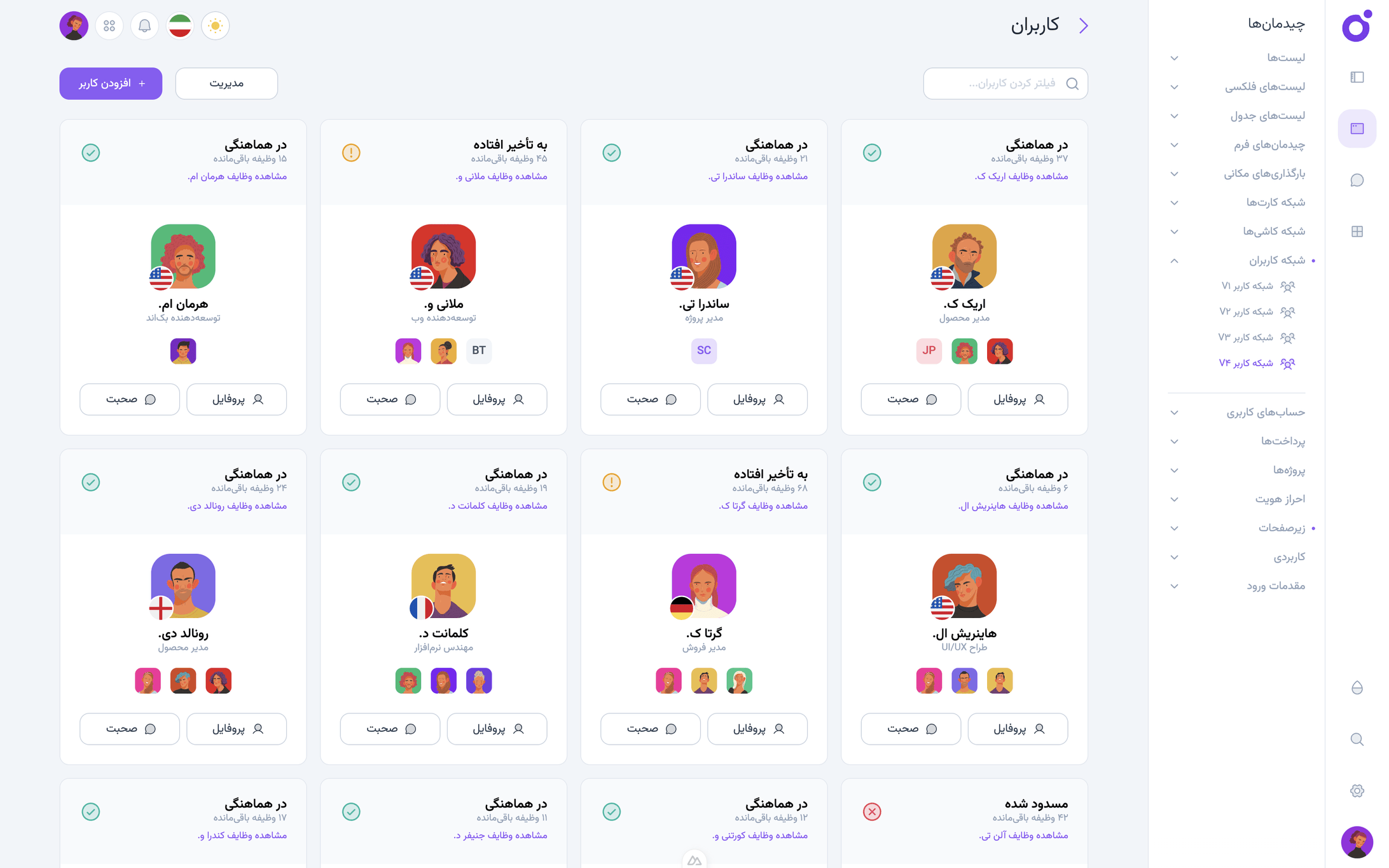 Tairo - شبکه کاربر 4