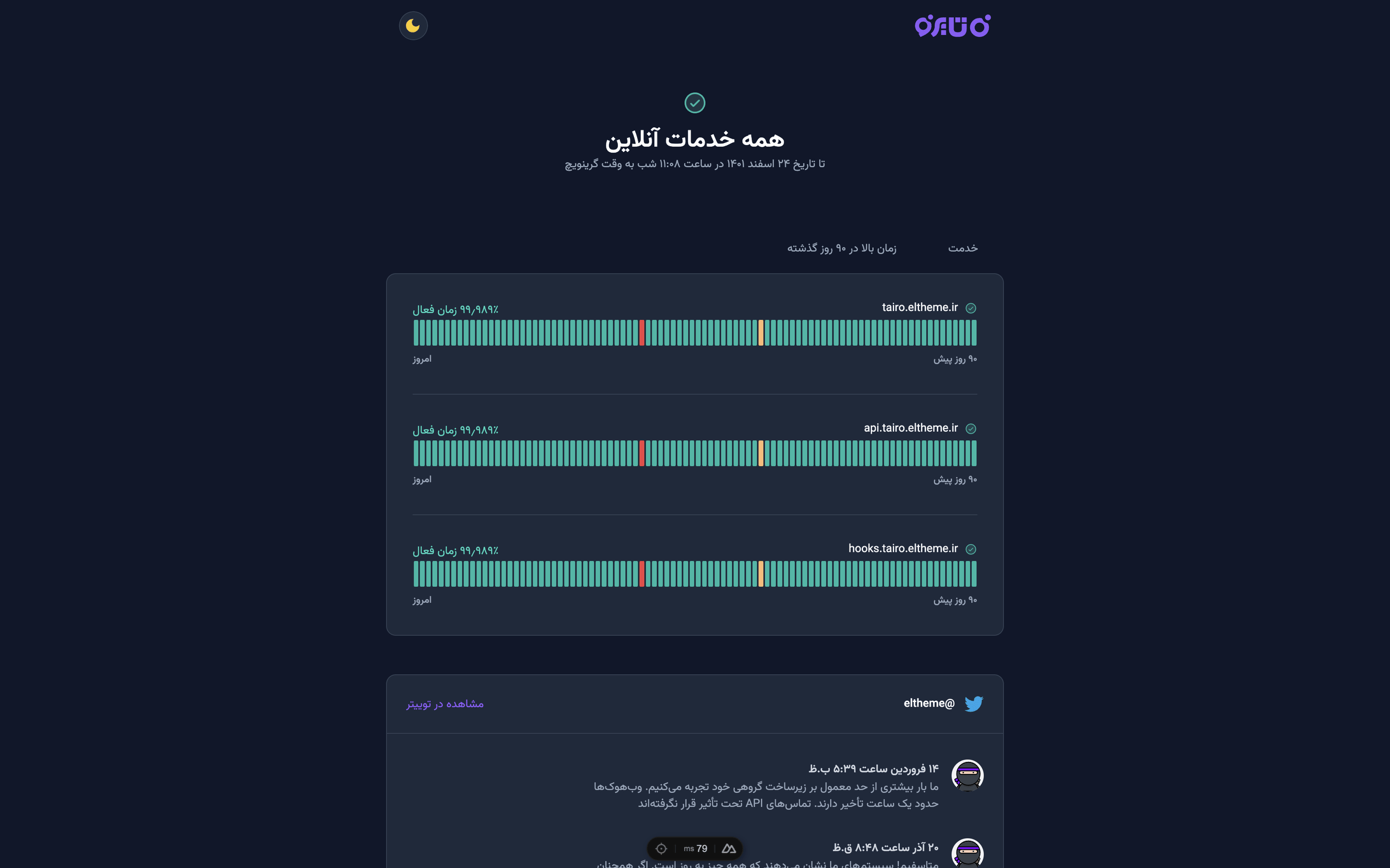Tairo - وضعیت خدمت